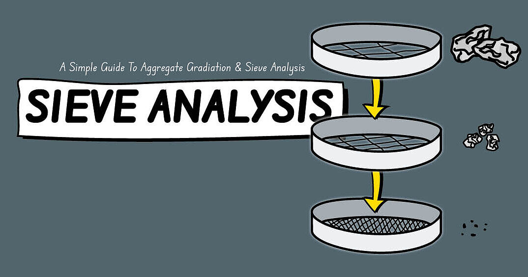 A Simple Guide to Aggregate Gradation & Sieve Analysis